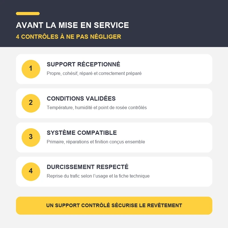4 contrôles avant mise en service